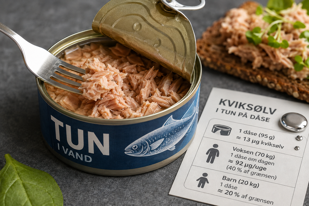 Spiser du tun på dåse hver dag? Så meget kviksølv får du faktisk